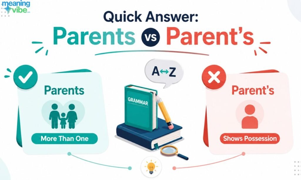 Quick Answer Parents vs Parents (1)